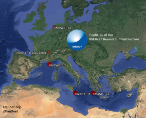 KM3NeT Installation Sites
